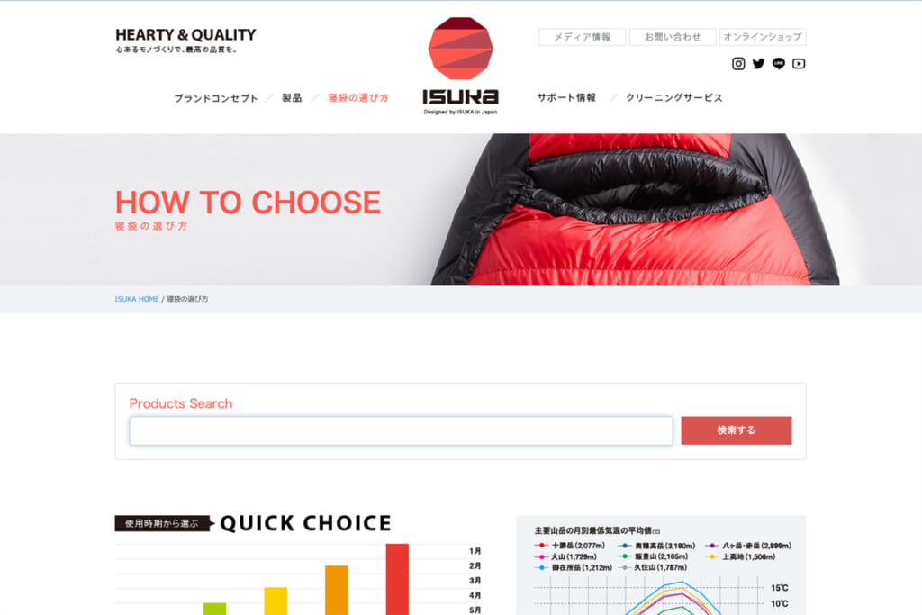 シチュエーションごとに選べるイスカの寝袋選び