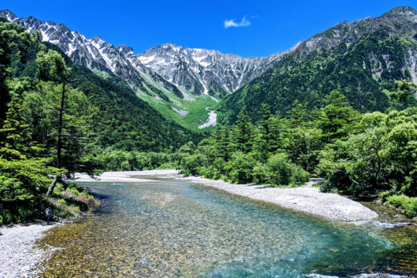 上高地を流れる梓川