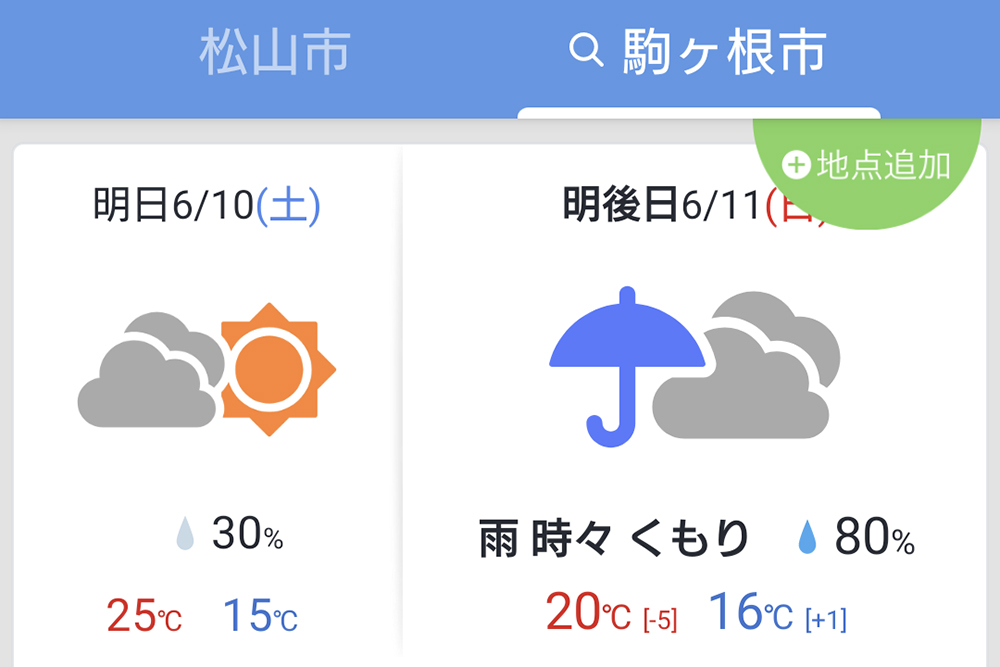 天気予報アプリのイメージ