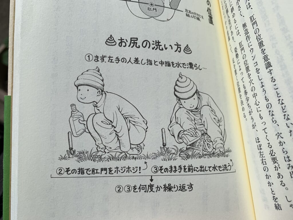 山と溪谷社のくう・ねる・のぐそ 自然に「愛」のお返しを