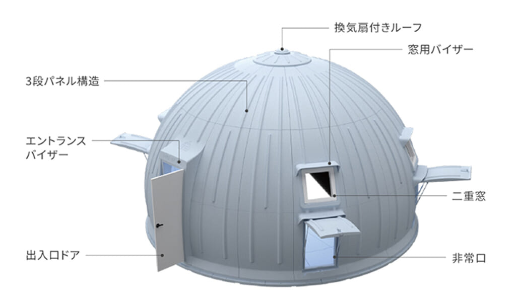 EZDOME HOUSEの装備例