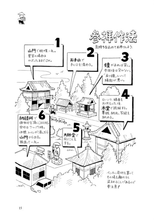 四国八十八ヶ所巡りの参拝作法