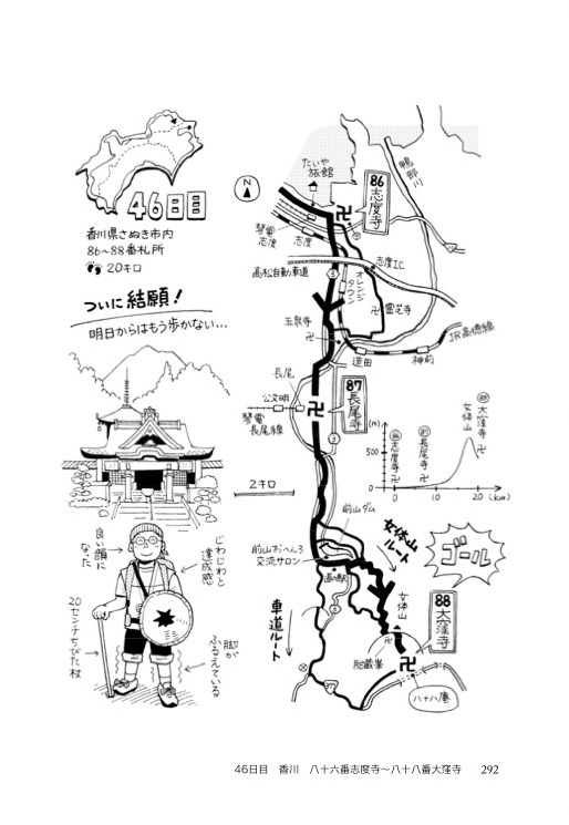 四国八十八ヶ所巡りの46日目のルート