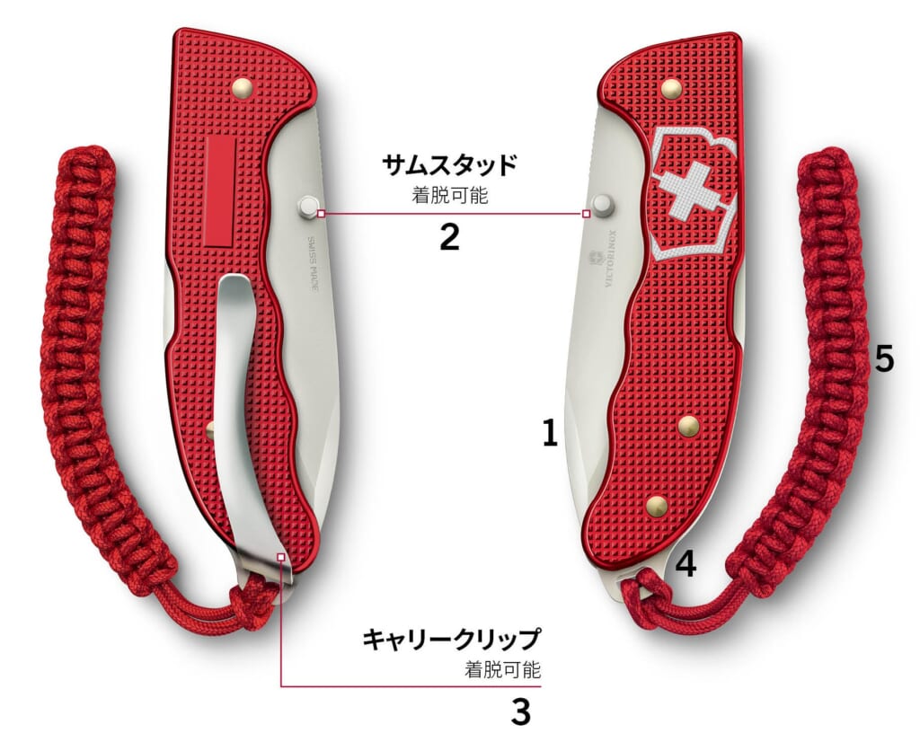 ビクトリノックスのエボークコレクション