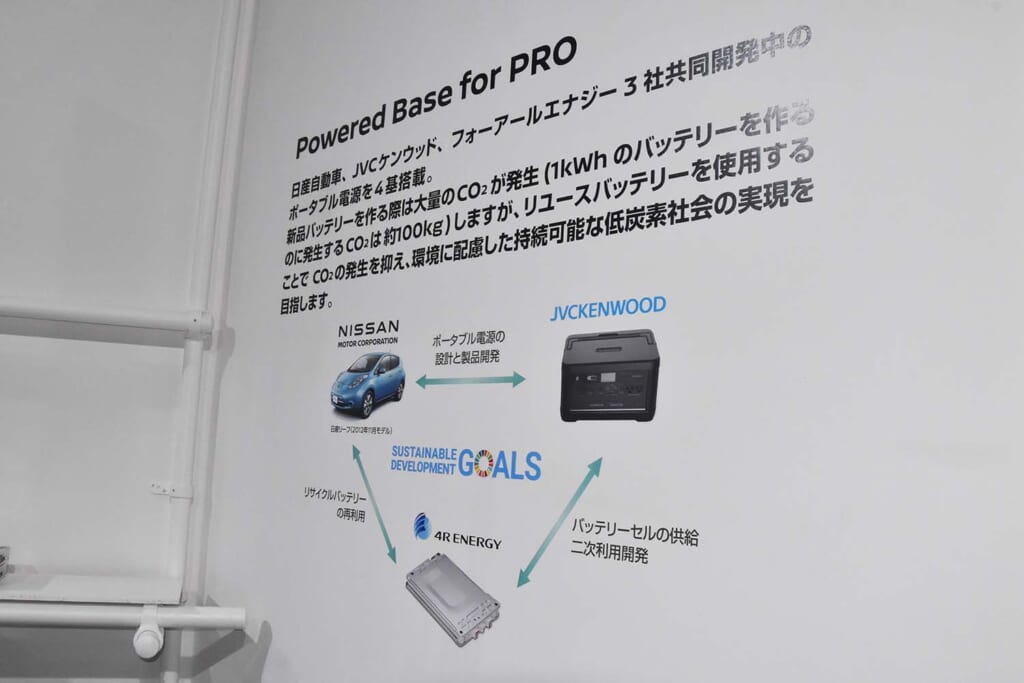 日産が提案するバッテリーの再利用イメージ