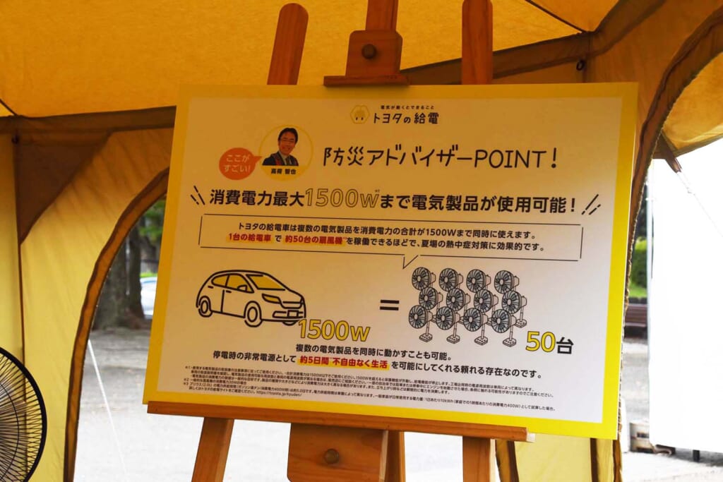 消費電力最大1500Wまで賄うことができるトヨタの給電車