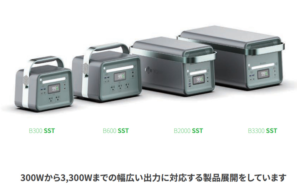 アウトドアや災害時の予備電源として活躍必至！ 世界初の固体電池を ...