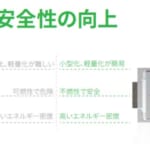 【画像】アウトドアや災害時の予備電源として活躍必至！　世界初の固体電池を使用したポータブル電源がデビュー 〜 画像1