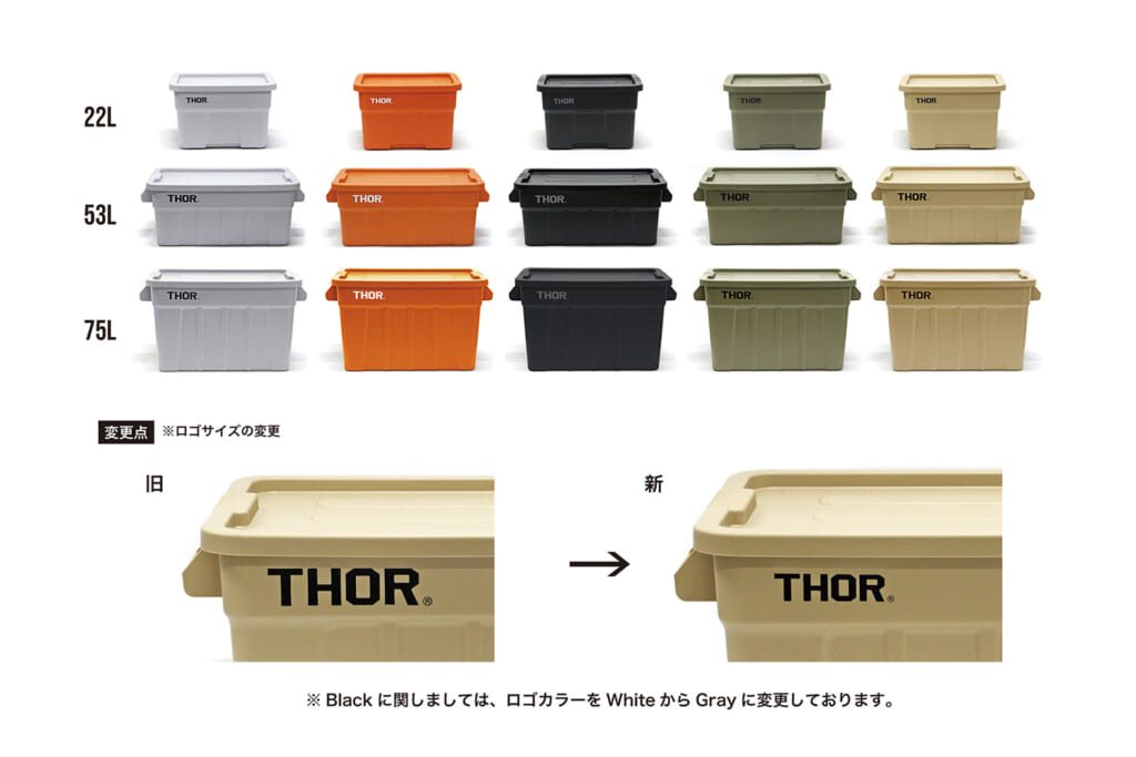 THORのコンテナボックス