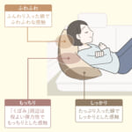 【画像】ちまきのようなクッションで仮眠をサポート！　快適至極な「シャーミング  すみっこクッション」でリラックス 〜 画像1