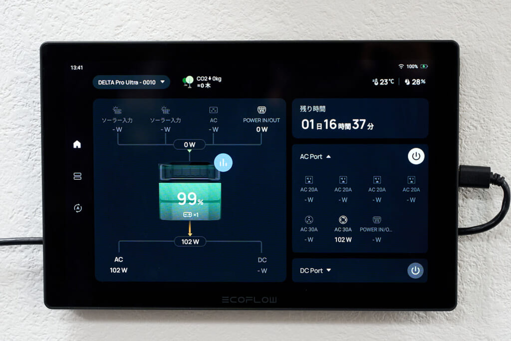 EcoFlowのDELTA Pro Ultra