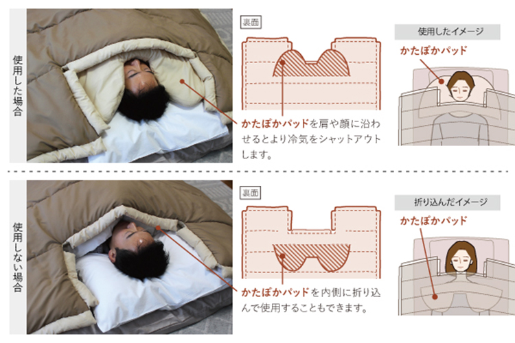 ベアーズロックの肩ほっとねぶくろん