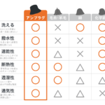 【画像】これぞ新時代のサウナハット！　遊び心と機能性を兼ね備えたアイテムで整いたい 〜 画像1