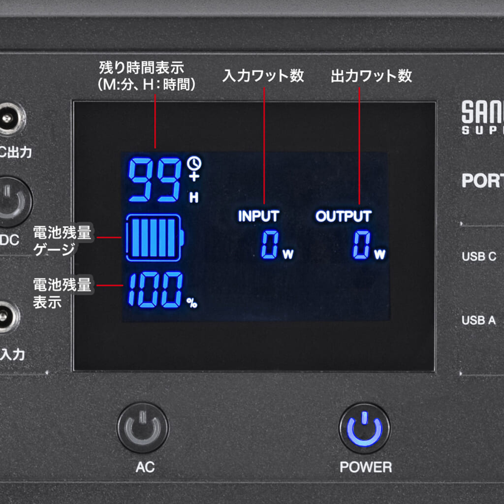 サンワサプライのBTL-RDC30