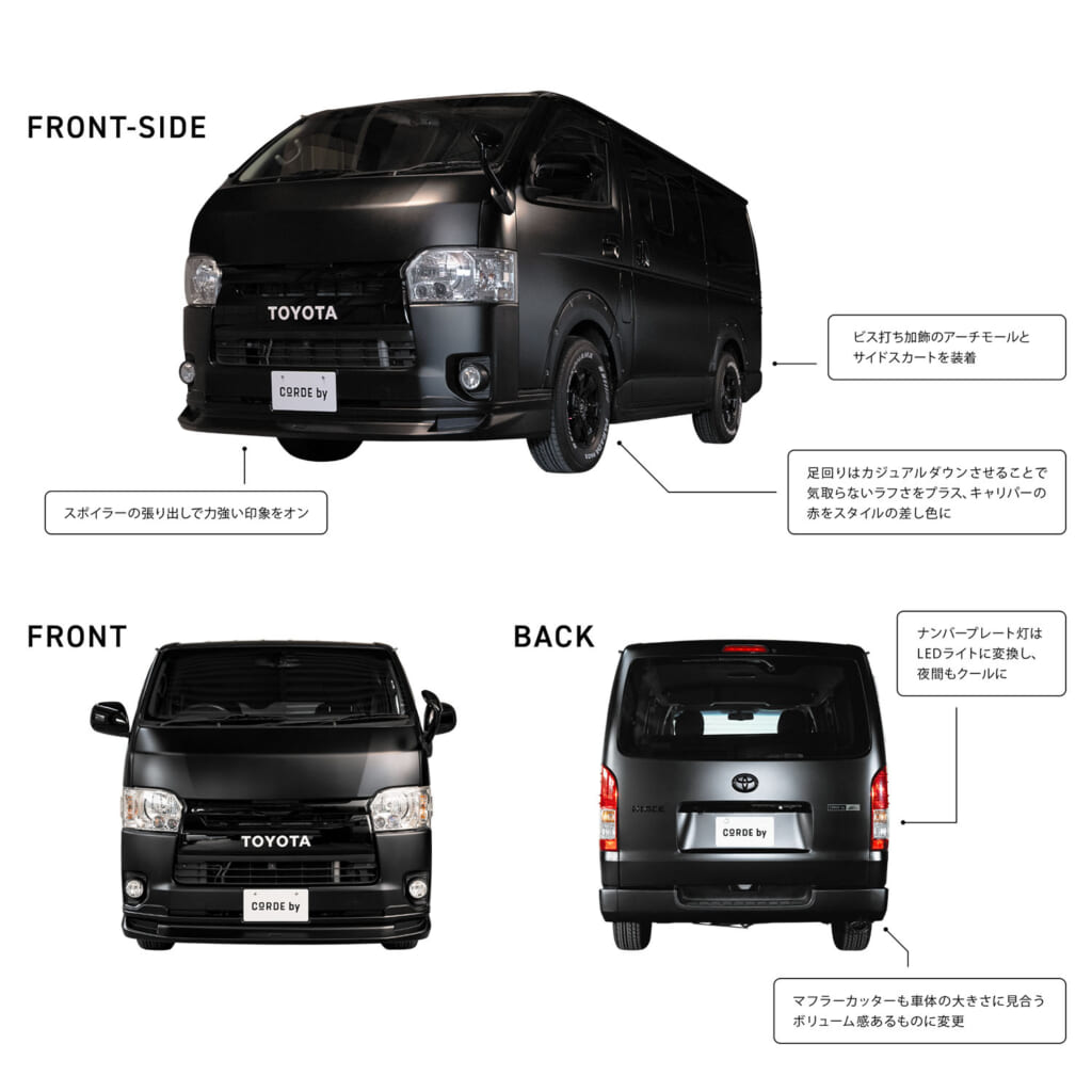 コーデバイのHIACE CREWVAN