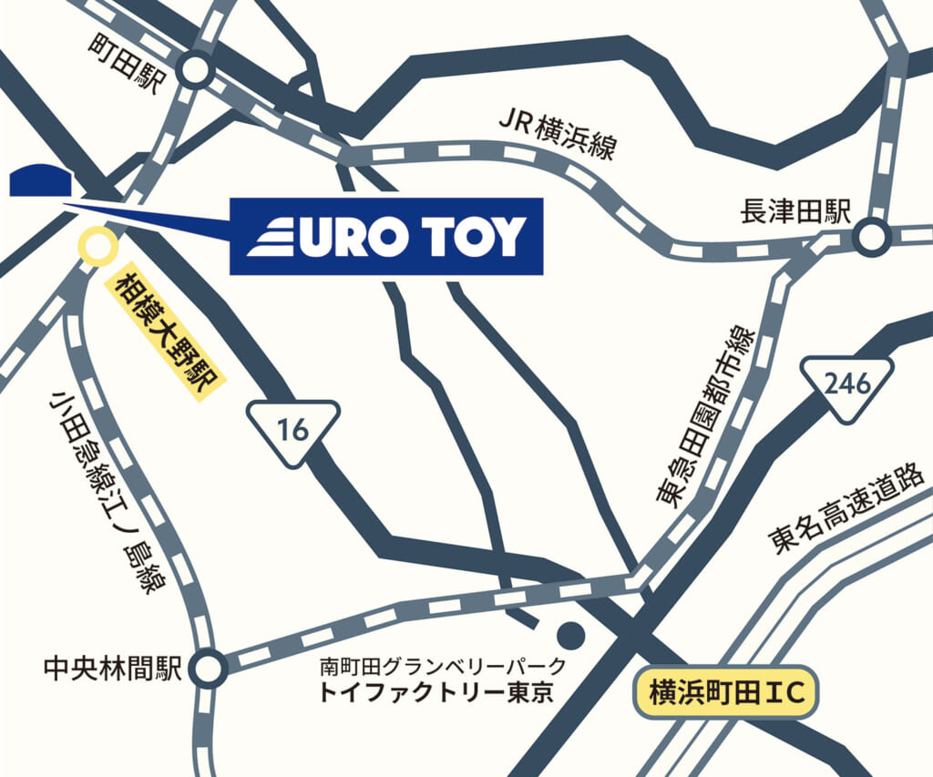 欧州製キャンピングカー専門店のEURO TOY