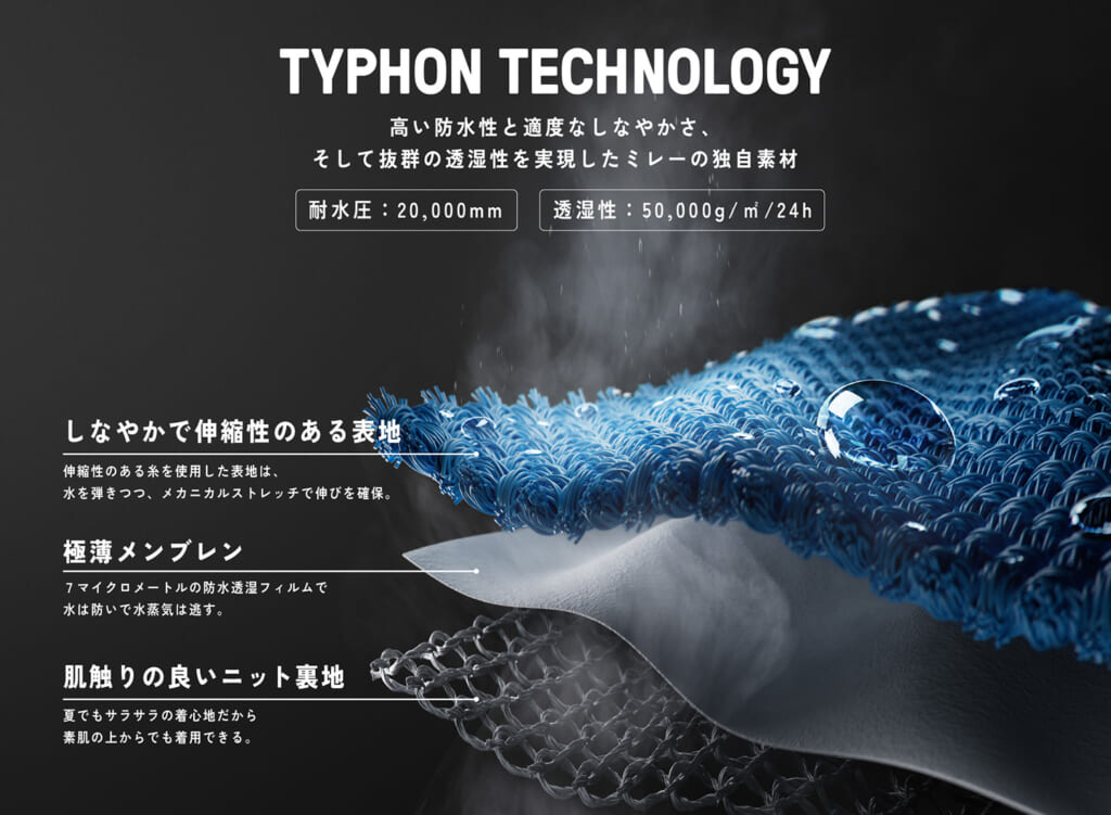 TYPHON 50000の高い透湿性能