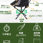 【画像】5秒組み立てで360°回転できる！  コンパクトチェアの不満を解消する「GuruGru Chair」が便利で快適 〜 画像1