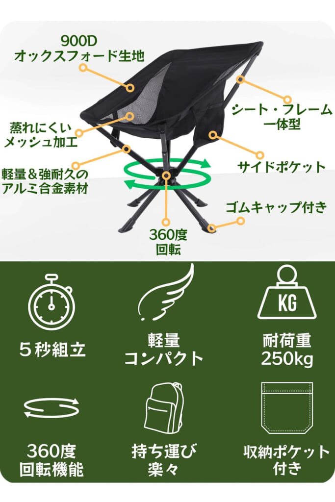 ウッドベースのGuruGuru Chair