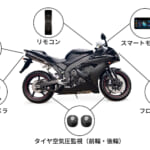 【画像】ライダーにおすすめ！　スマホ感覚のスマートモニターがシンプル設置なのに運転サポート機能が満載 〜 画像1