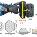 【画像】簡単設営とバイクへの積載性が魅力！　「Bears Rock」のツーリングデュオテントがバイカーの理想を叶えてくれる 〜 画像1