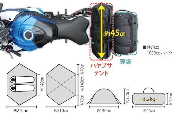 ベアーズロックのハヤブサテント