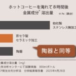 【画像】珈琲愛好家が思わず唸る！　いつでも美味しいコーヒーが飲めるセラミック加工のマグボトル「CERAMUG」がいま話題に 〜 画像1