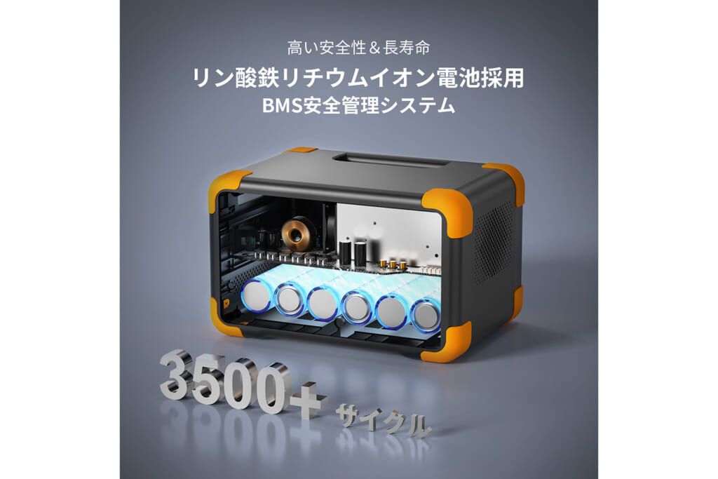 PECRONのE300LFP