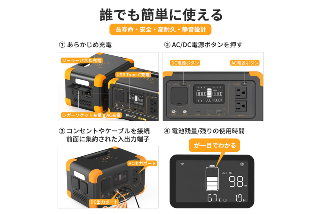 PECRONのE300LFP