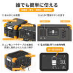 【画像】超小型機種なのに定格出力は容量の2倍以上！  「PECRON」からポータブル電源「E300LFP」が登場 〜 画像1