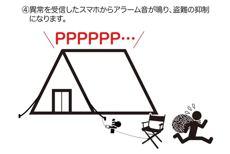 PUZZLCEのスマペグ