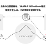 【画像】登山者を待っている側も安心！　「本当にあった」に学ぶ、登山のリスクヘッジ【vol.09   ピンチを救うかもしれない通信機能編】 〜 画像1