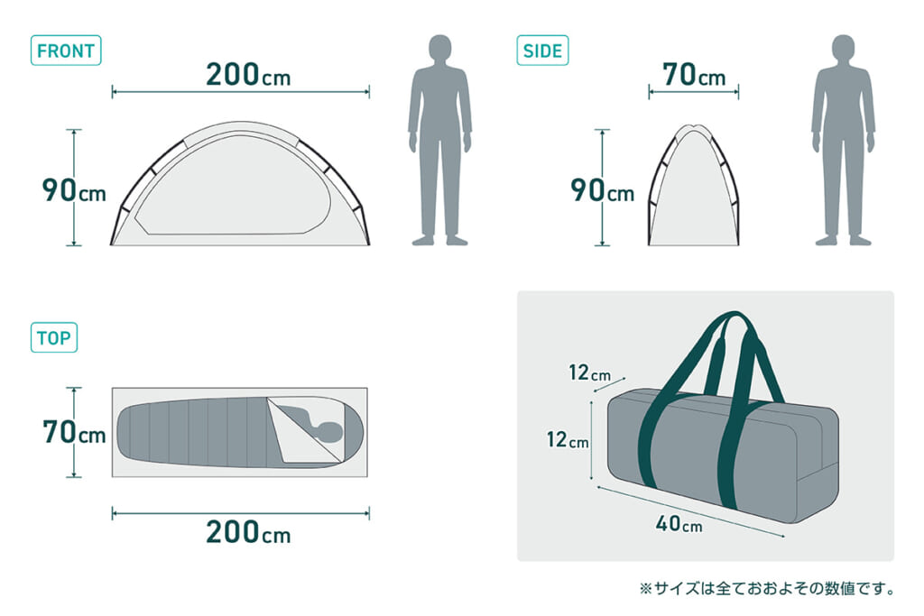 VASTLANDのカンガルーテント