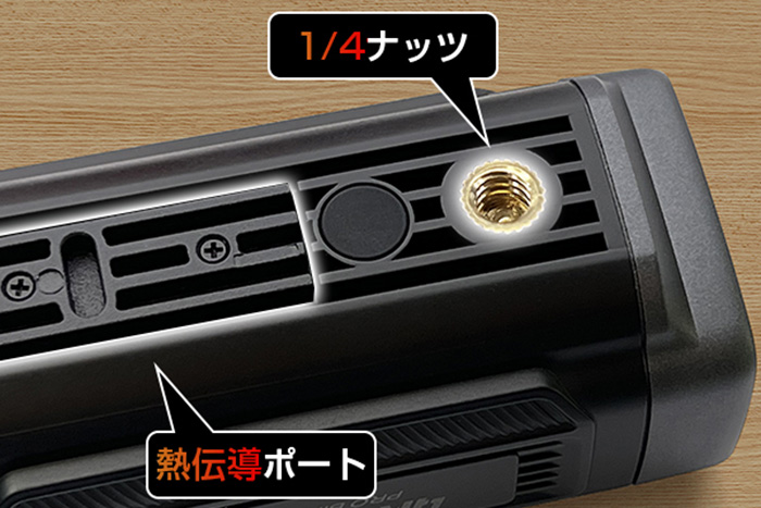 AKEEYOのバイク用ドライブレコーダー