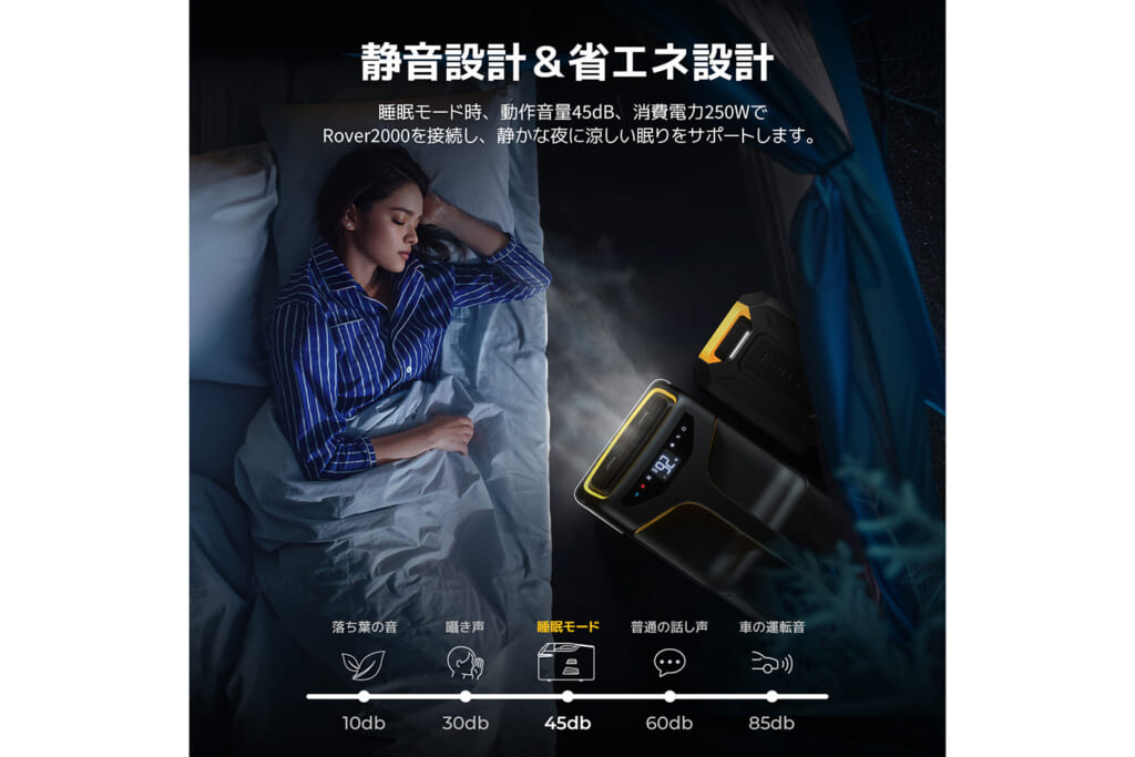 BougeRVの室内外一体型新ポータブルエアコン
