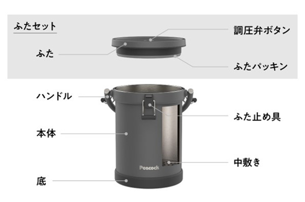ピーコック魔法瓶のクーラーバケット