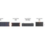 【画像】クルマにも取り付けできる！　Jackery初の移動しながら発電できるDIYソーラーパネルの実力とは 〜 画像1