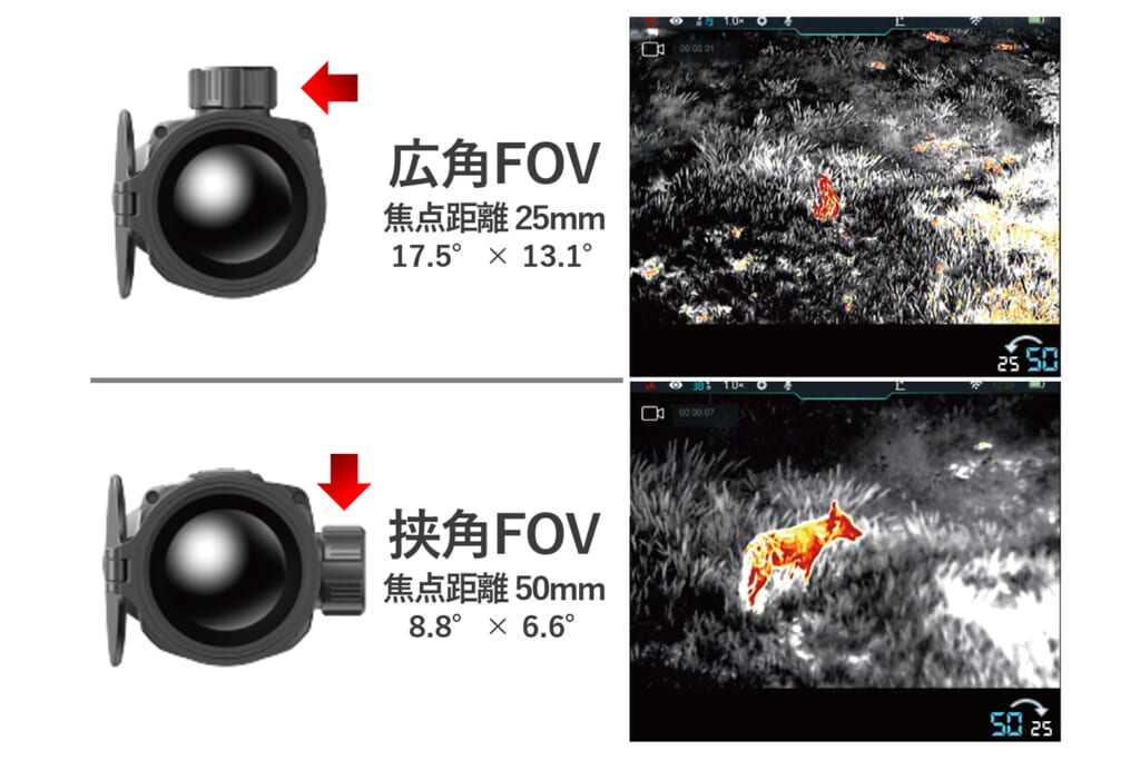 アイレイジャパンのサーマルスコープZOOMシリーズ