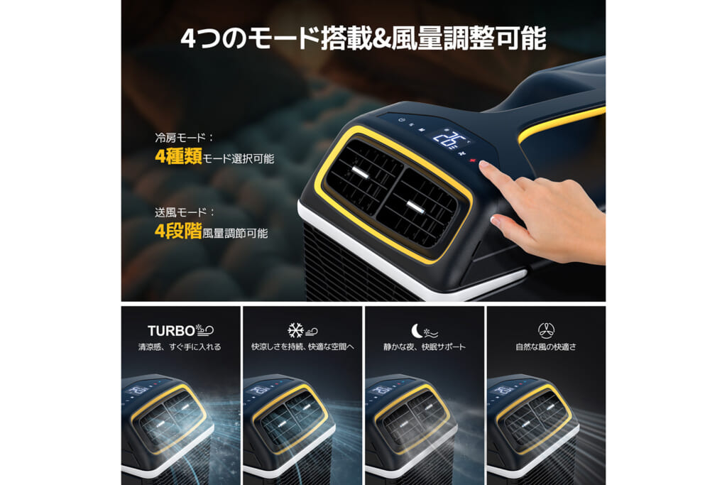 BougeRVのポータブルエアコンの4つの運転モード