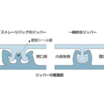 【画像】大切なアウトドアギアの劣化を防ぐ救世主！　モンベルの「ドライストレージバッグ」が隠れた名品だった 〜 画像1