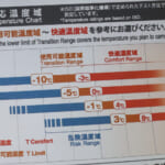 【画像】シュラフとマットは対応温度とR値で選べ！　登山好きショップ店員が教える「寒さを乗り切るスペックの読み方」とは 〜 画像1