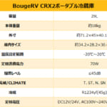 【画像】灼熱の環境下で抜群の冷却性能を実現！　確かな実力を発揮する「ポータブル冷蔵庫」が侮れない 〜 画像1