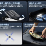 【画像】軽量設計で移動もラクチン！　コンパクトなのに大容量の「車載冷蔵庫」が夏のアウトドアの必須アイテム 〜 画像1