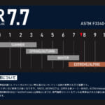 【画像】設営が時短になる！　日常使いからアウトドアまで快眠を誘うエアマットがテント泊の常識を覆す 〜 画像1