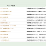 【画像】初めてのキャンプで失敗しない！　各団体が定める「優良キャンプ場」の認定基準とは 〜 画像1