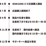 【画像】夏のキャンプが抜群に快適！　6面メッシュウィンドウ採用の「TCテント」が革新的 〜 画像1