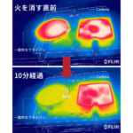 【画像】燕三条発！　極厚「角」鉄板フライパンで自宅にいながら本格「鉄板焼き」を堪能 〜 画像1