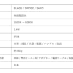 【画像】日本の伝統と最新テクノロジーが融合！　まったく新しい提灯「ANCOH-庵光-」がアウトドアシーンに彩りを灯す 〜 画像1