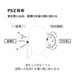 【画像】NTTの独自技術を搭載！　アウトドアやワークアウトの時間を豊かにするオープンイヤー型イヤホン「nwm GO」の魅力とは 〜 画像1