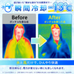 【画像】涼しくかぶる日傘!?　濡らして“ひんやり”冷感タオル生地のポンチョが熱中症対策の必須アイテム 〜 画像1